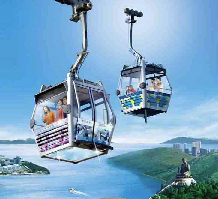 Round-trip Cable Car for family
